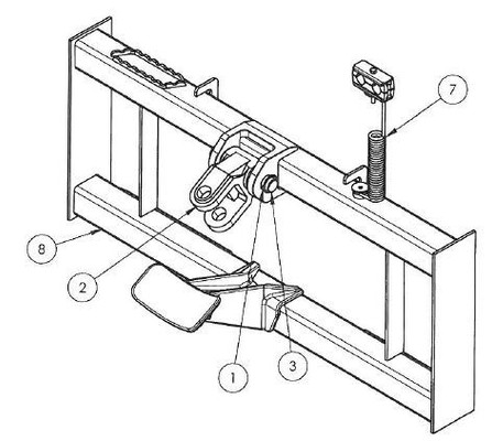 Quick Attach, Universal Skid Steer Loader - Auger Mount