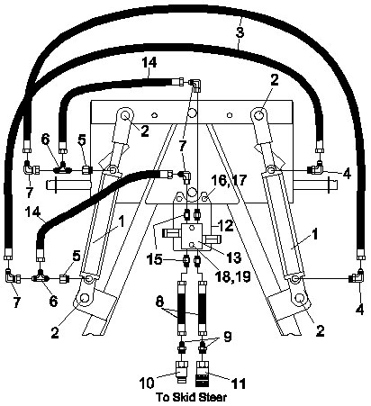 Hydraulic Angle Adjustment Kit for SBS-2790A Blade - Snow Blade