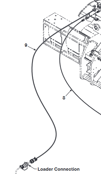 Harness Kit - Cat D Series with ECM, Cables and Brackets - Laser Grading Blade